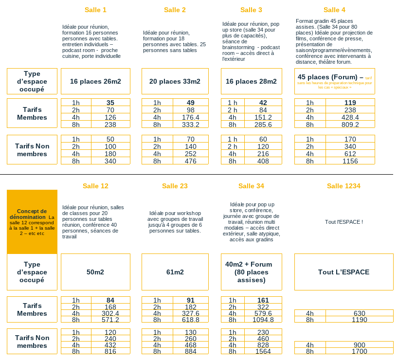 Tarifs_Descriptions_Salles